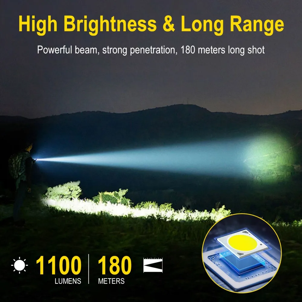 BORUiT U7 UV-LED-EDC-Taschenla – Fishing Light Bewertung und Preis
