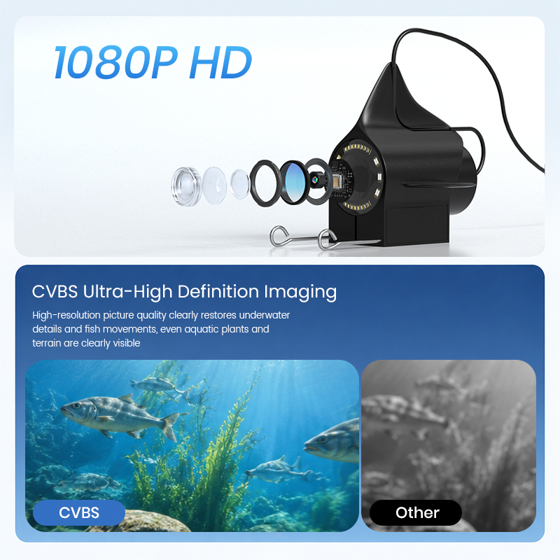 Unterwasser-Fischkamera mit 4, – Fish Finder Cable Bewertung und Preis