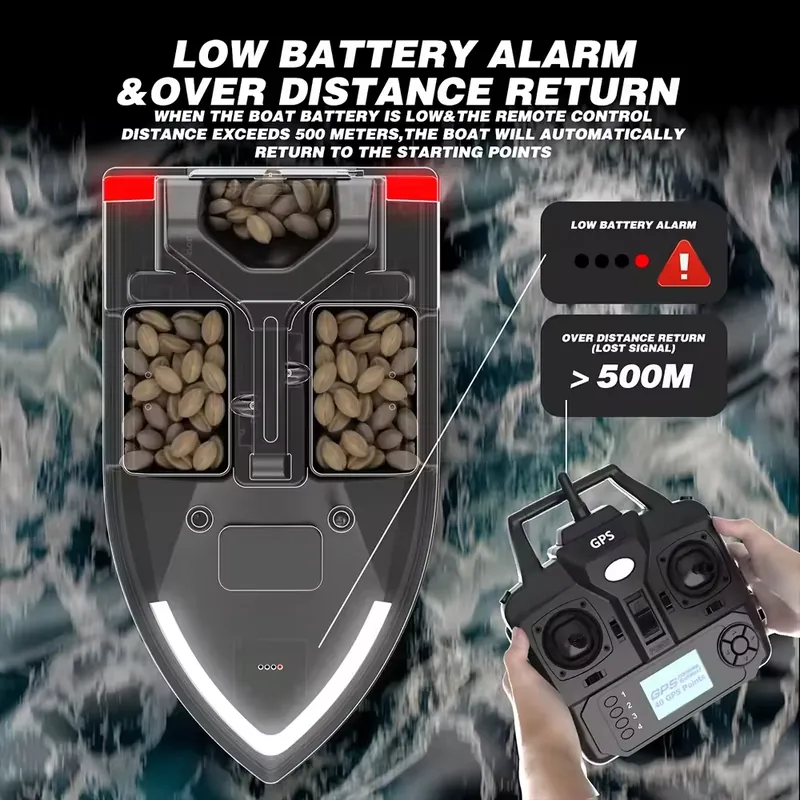 Meistverkauftes GPS RC Köderbo – Fishing Gps Bewertung und Preis