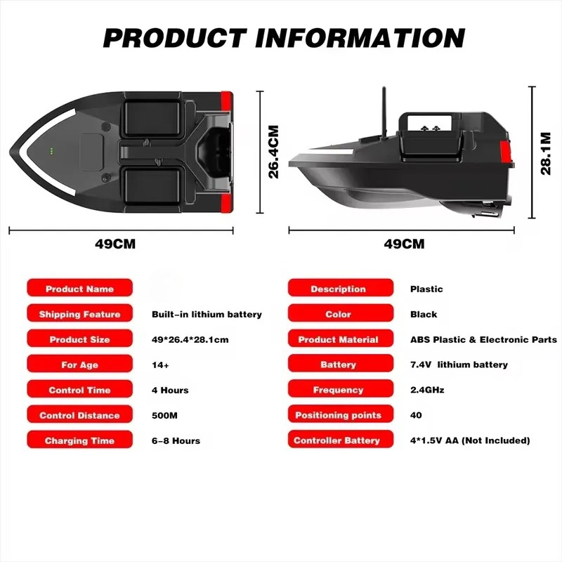 Meistverkauftes GPS RC Köderbo – Fishing Gps Bewertung und Preis