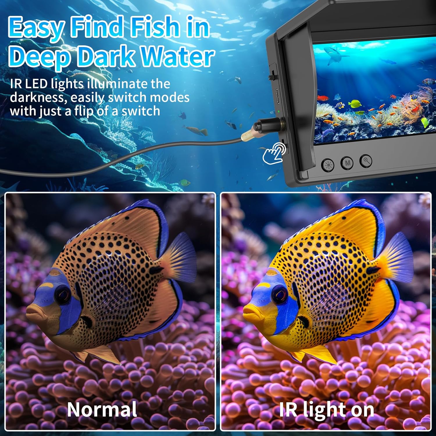 Unterwasser-Fischereikamera mi – Fish Finder Cable Bewertung und Preis