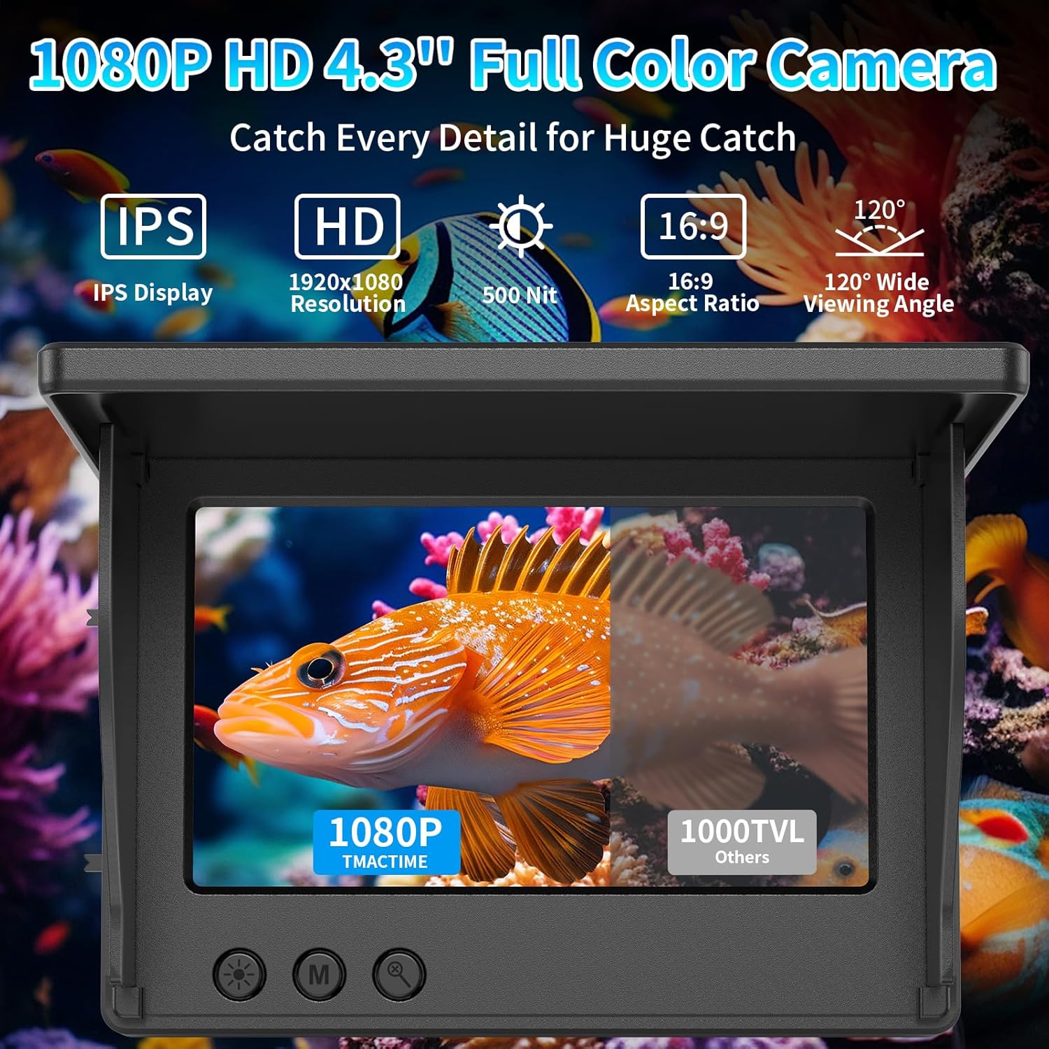 Unterwasser-Fischereikamera mi – Fish Finder Cable Bewertung und Preis